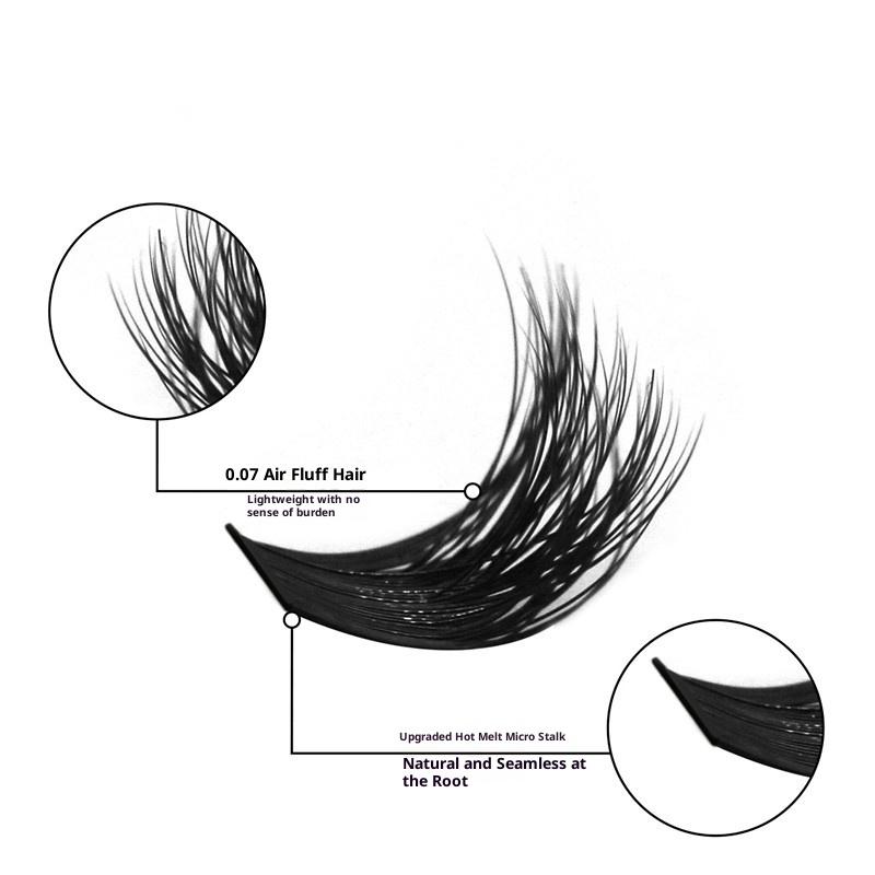 Individual Cluster Eyelash Ext - Beauty Makeup Events ulasan dan harga